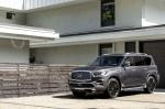 Infiniti QX80 5.6 Limited 2018 года (NA)